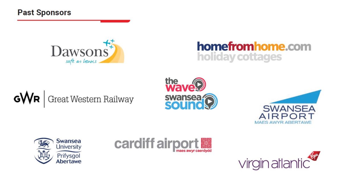 Image showing the logos of past sponsors of the Wales Airshow